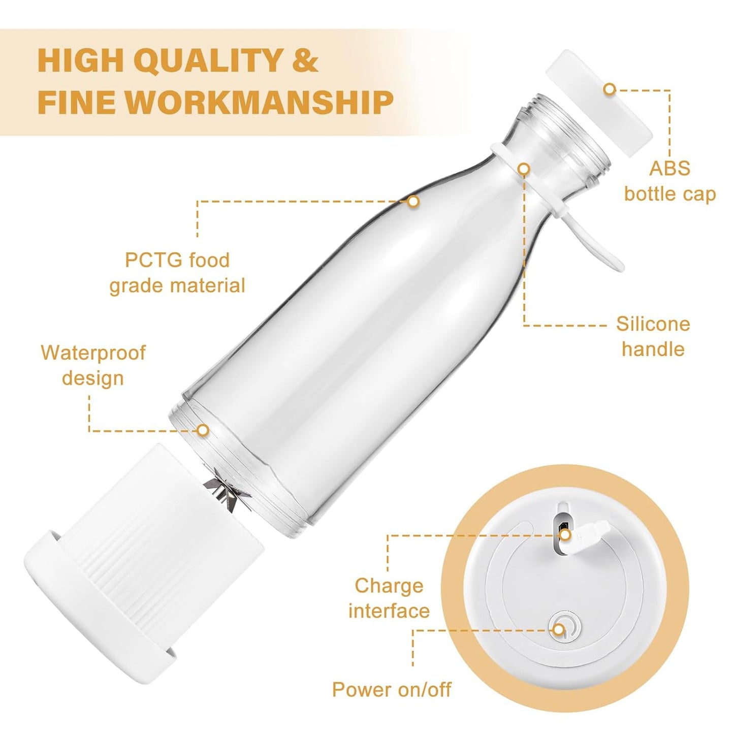 Compact Portable Blender Electric Bottle for On-the-Go Nutrition – Personal Juicer for Juice & Shakes