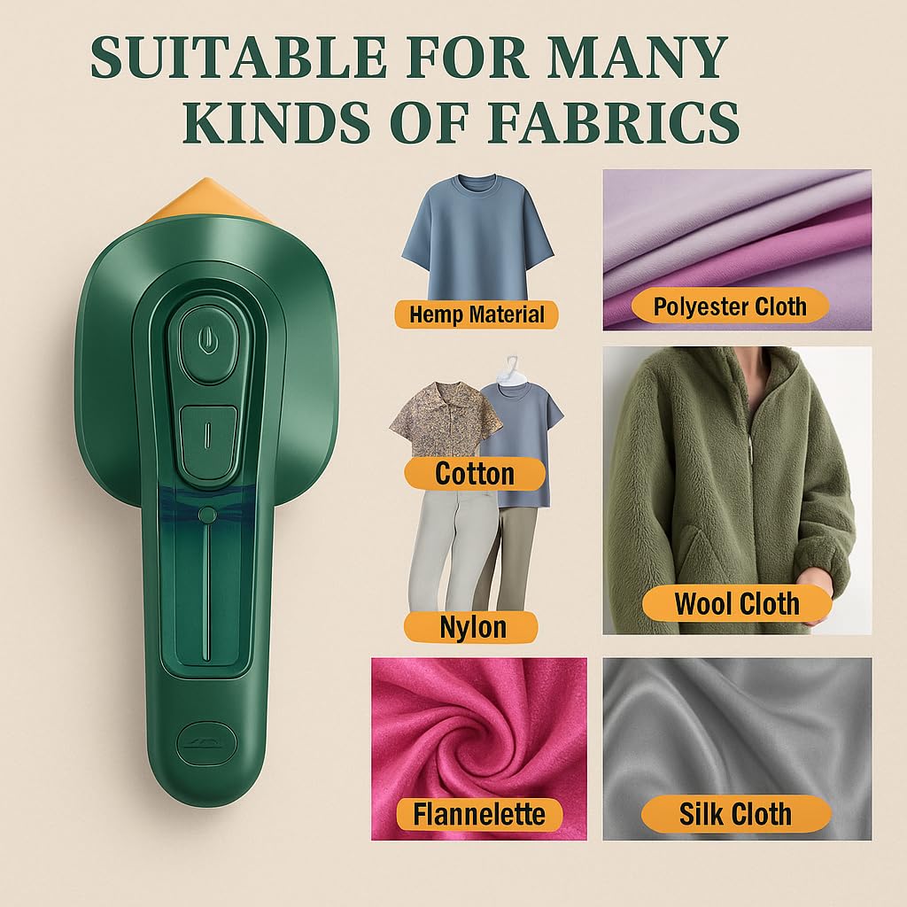 Mini Handheld Portable Steamer & Iron for Clothes – Dry & Steam Ironing for Travel/Home Use