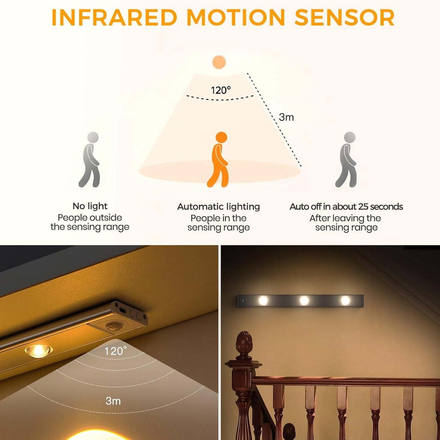 LED PIR Motion Sensor Cabinet Light – USB Rechargeable, Stick-On, Wall Mountable, Wireless, 3 Light Modes
