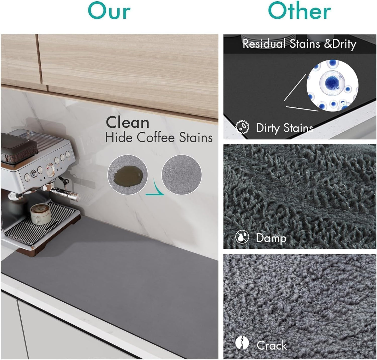 Kitchen Sink Water Absorbent Mat – Anti-Slip Rubber Backing (Pack of 2)