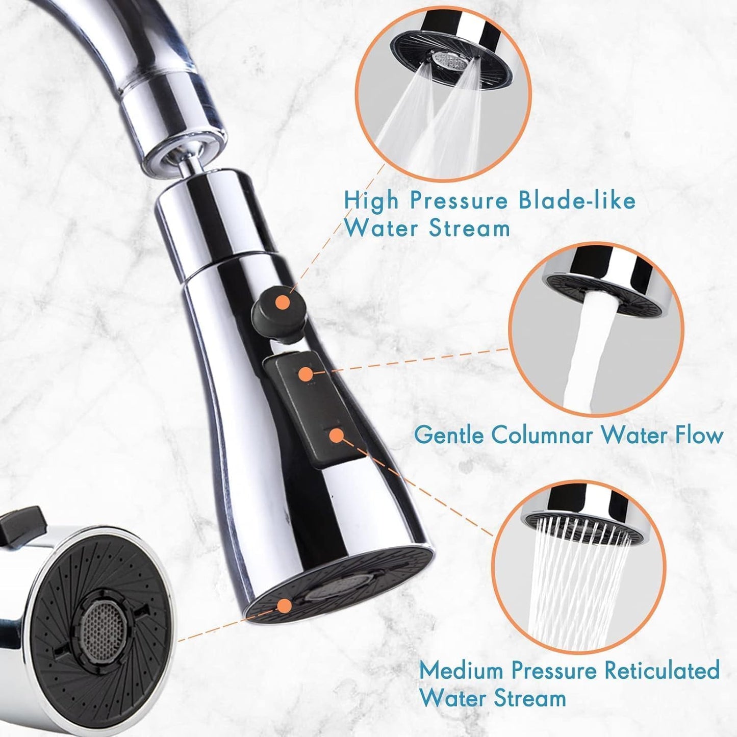 Multi-Function Kitchen Tap with 3 Water Flow Modes – Modern Sink Faucet for Home & Dishwashing