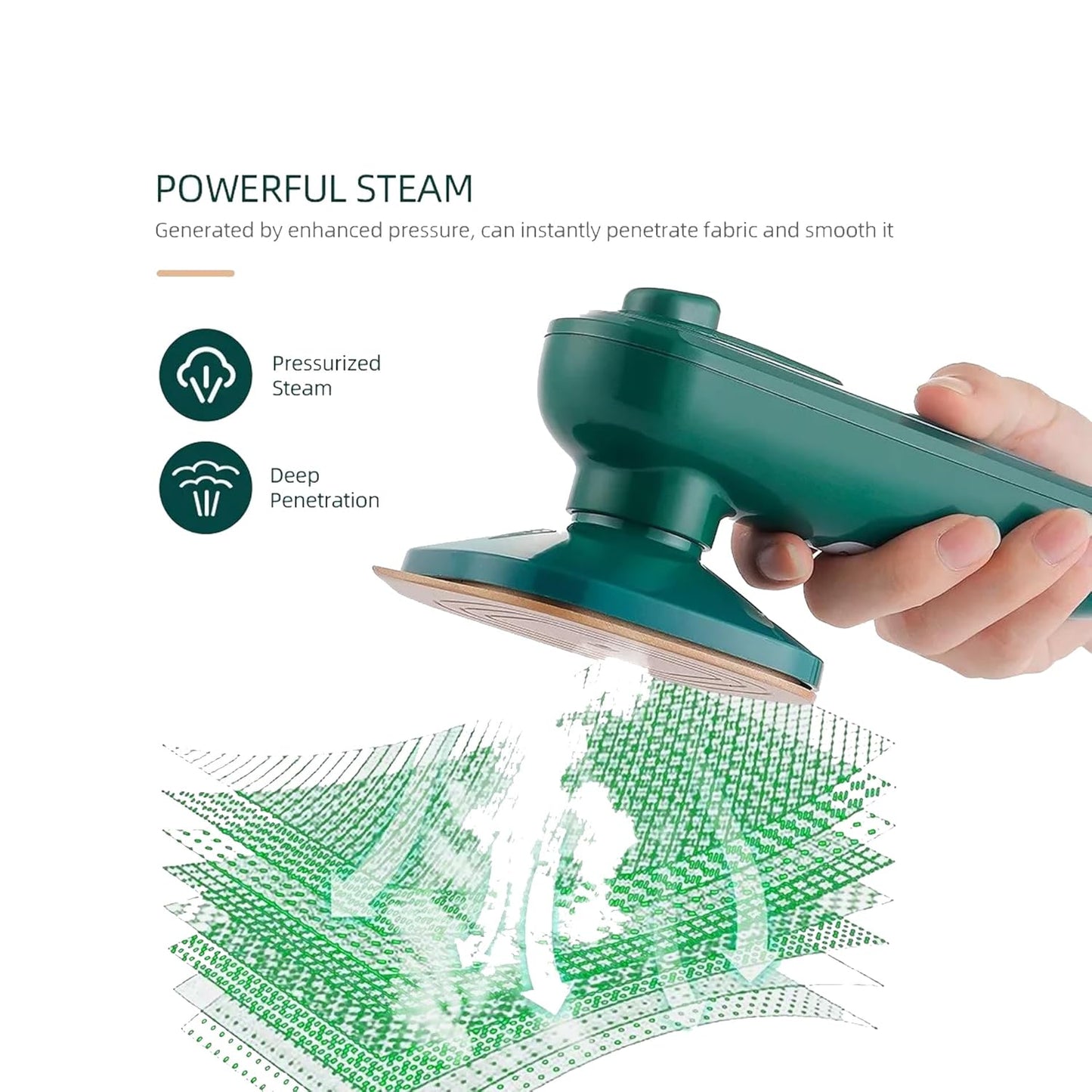 Mini Handheld Portable Steamer & Iron for Clothes – Dry & Steam Ironing for Travel/Home Use