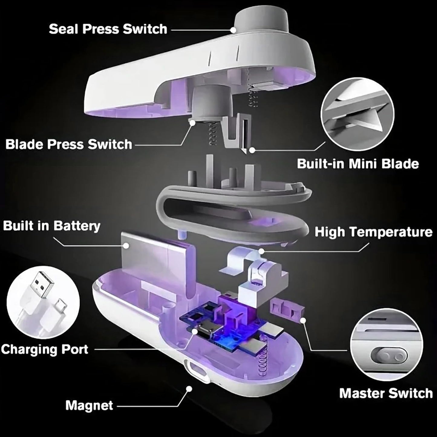 Mini Heat Sealer for Food Bags – Portable Snack Resealing Tool
